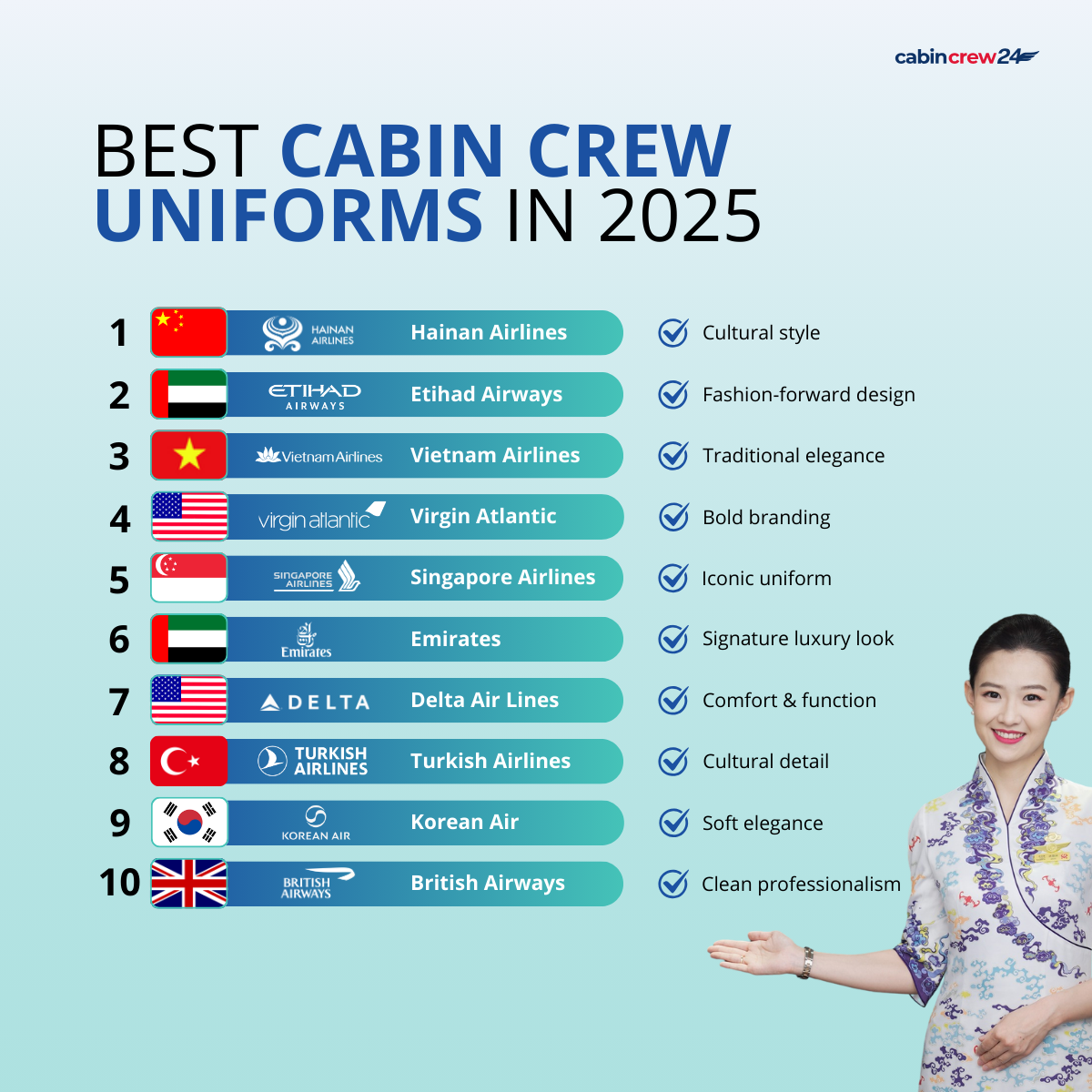 Best Cabin Crew Uniforms of 2025 (Ranked).